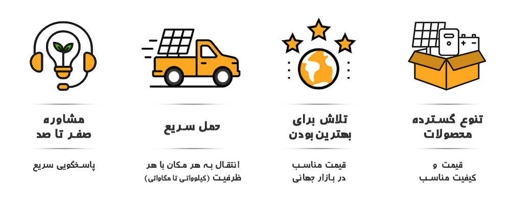 همکاری